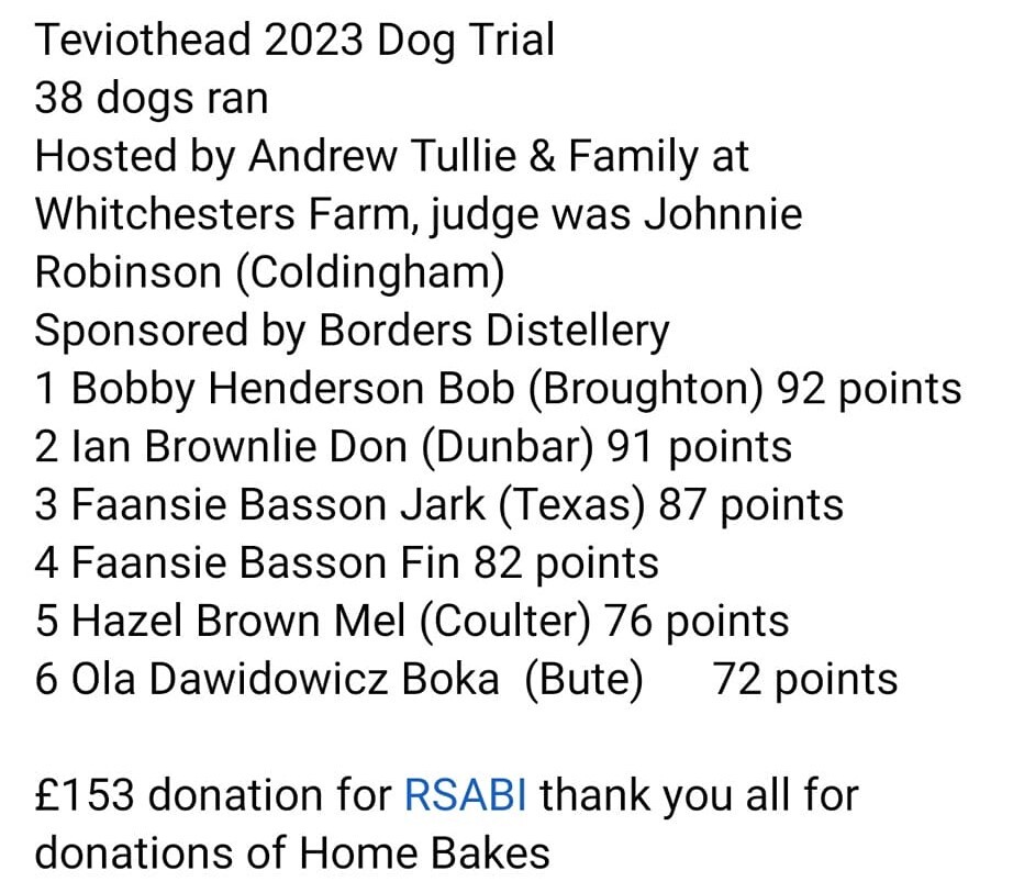 2023 Dog Trial Results